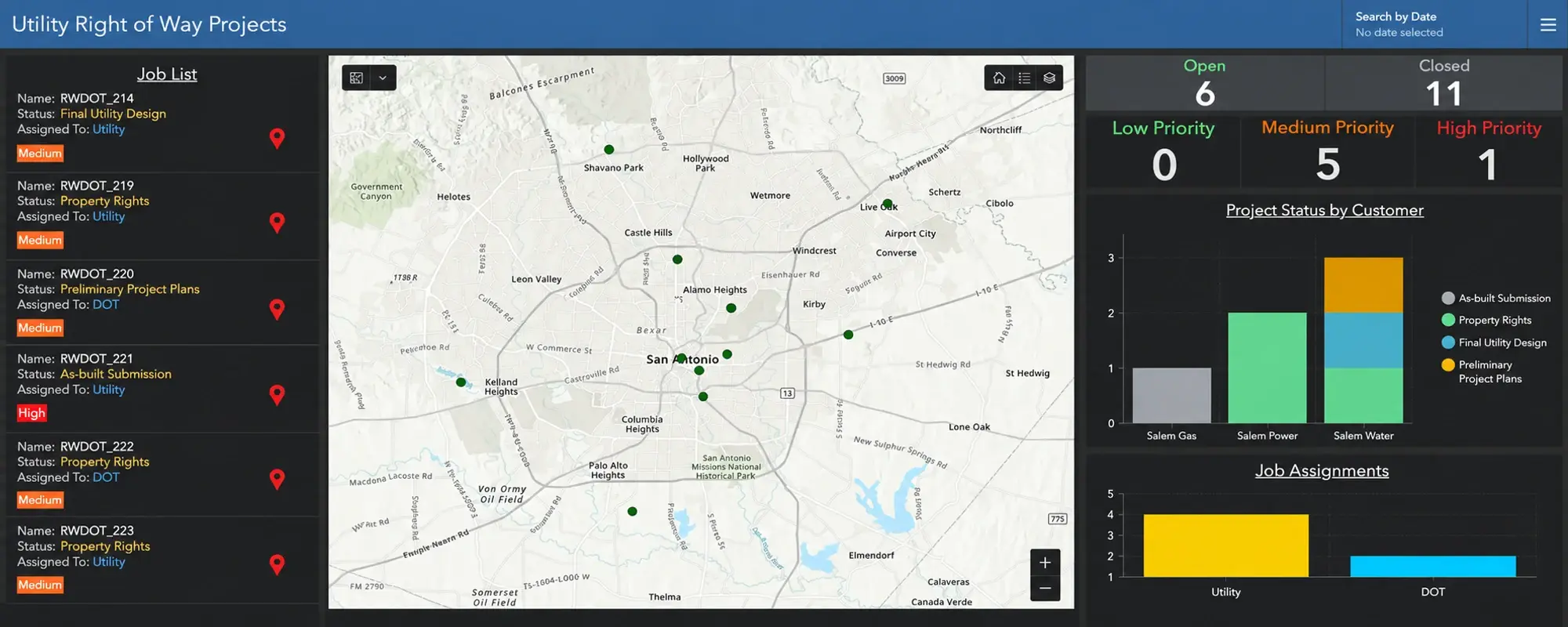 ArcGIS Workflow Manager