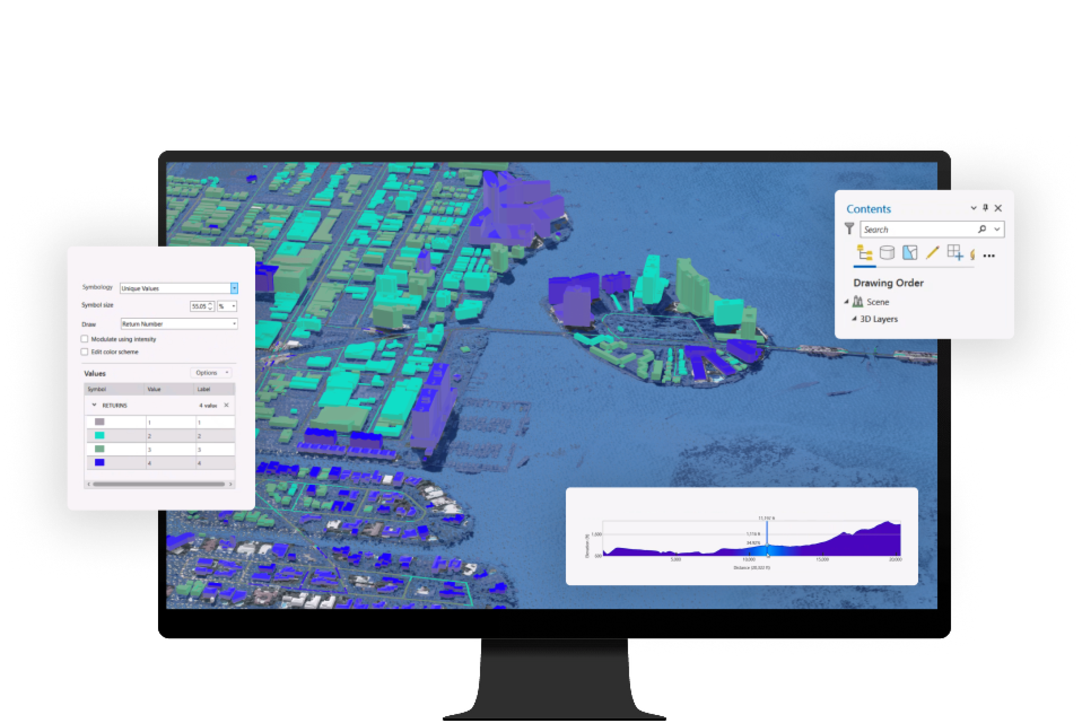 ArcGIS 3D Analyst product illustration from Esri