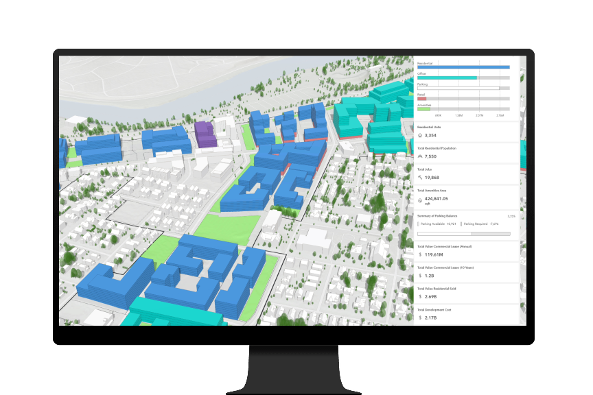 ArcGIS Urban product illustration from Esri