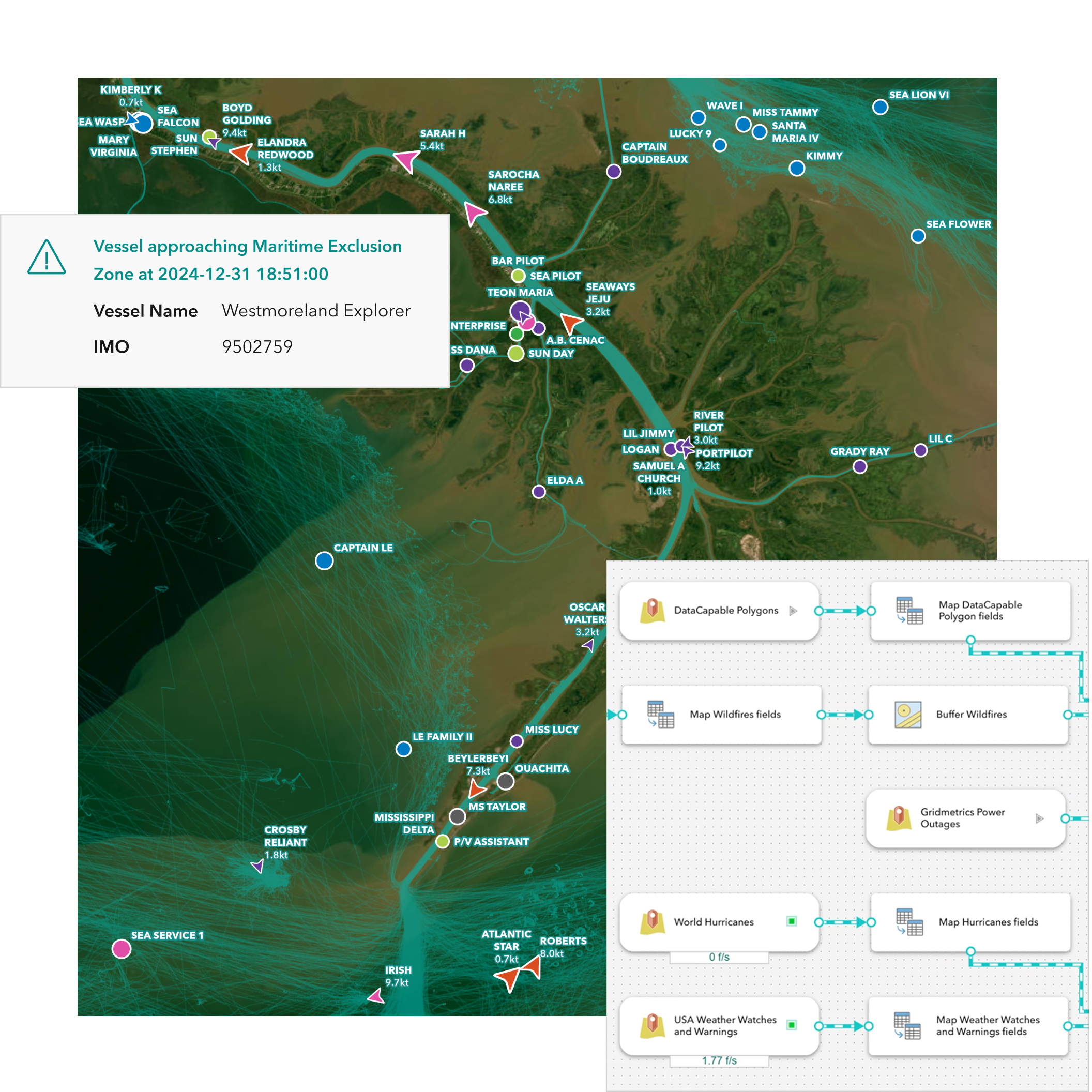 ArcGIS Velocity product illustration from Esri